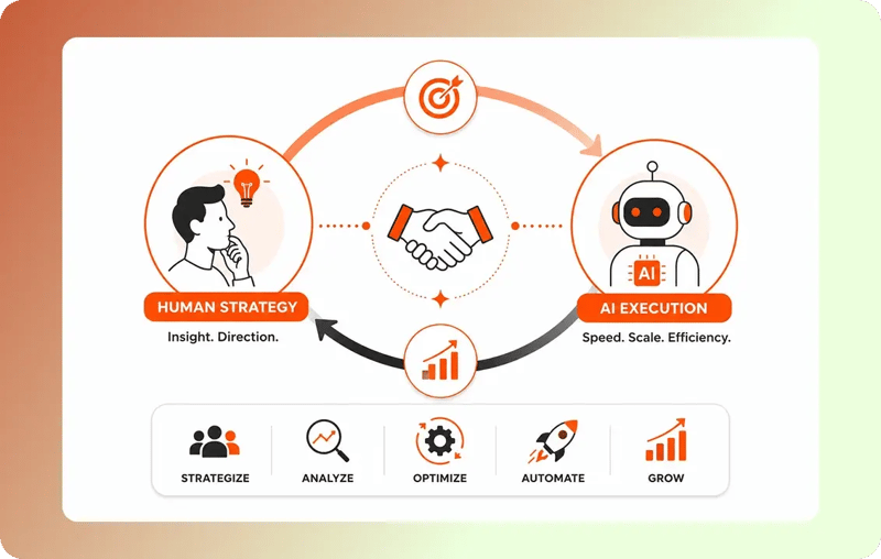 Ai-In-Marketing (9)