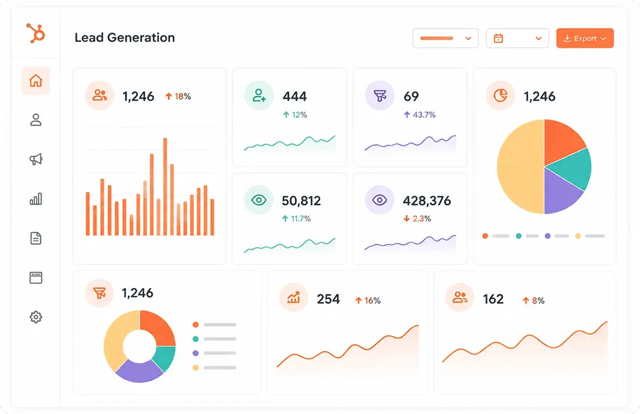 HubSpot Services