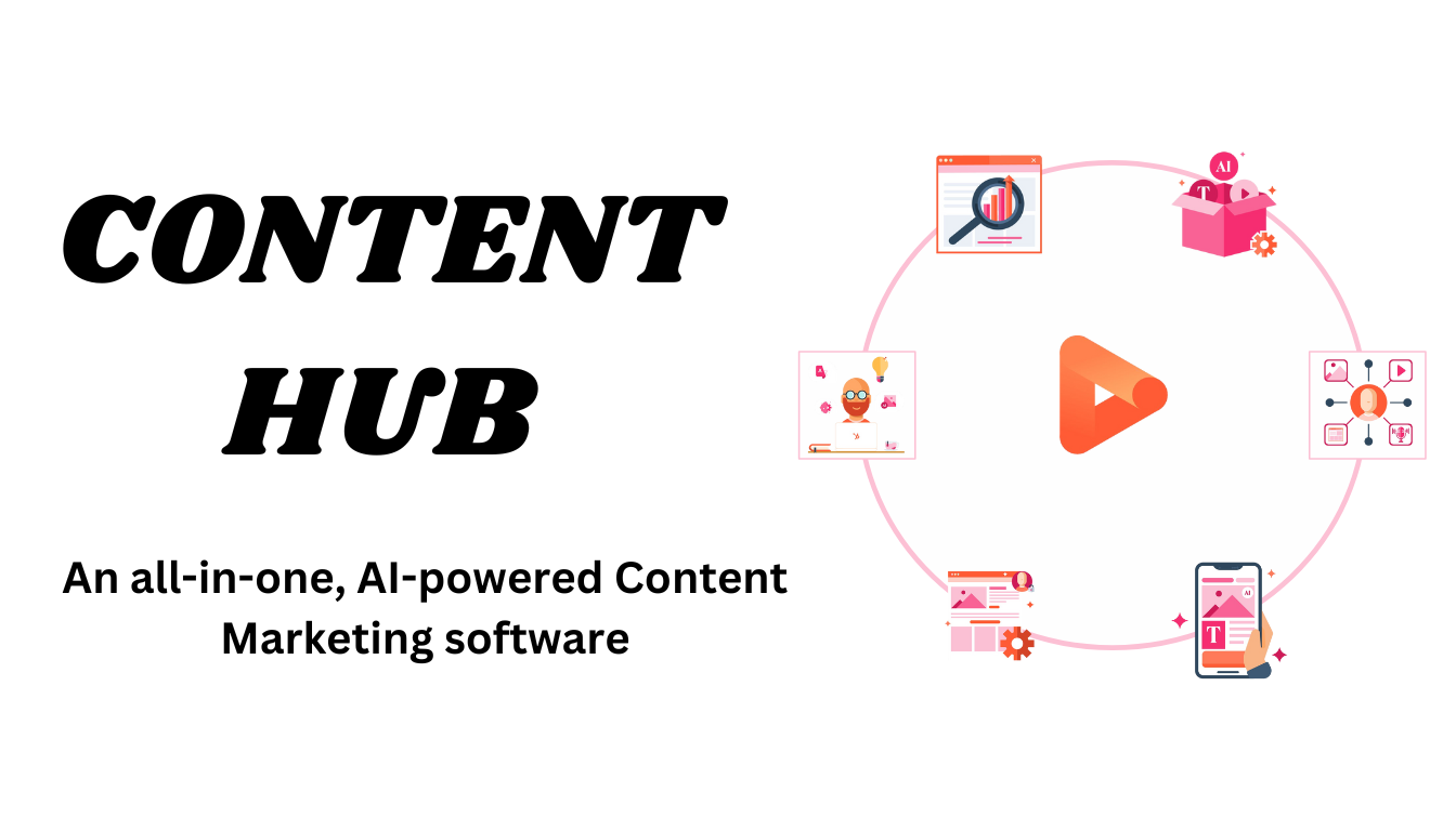 Mastering Content Management with HubSpot's Content Hub