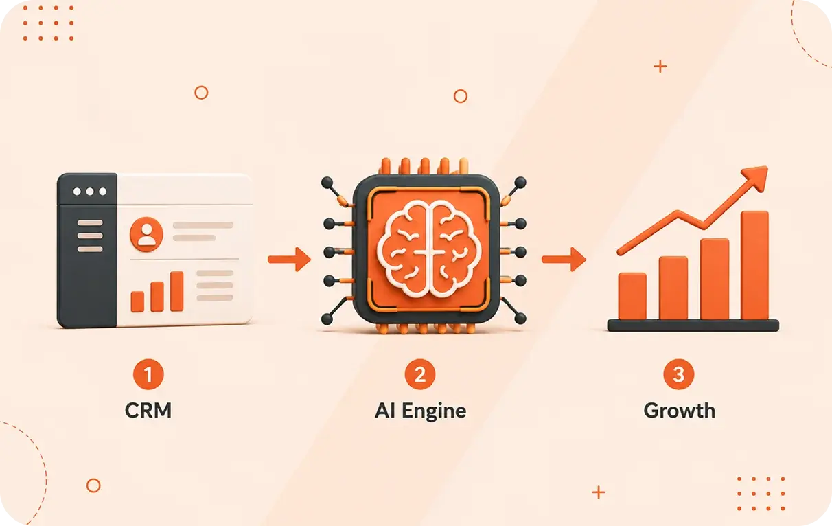AI in CRM: Beginner’s Guide to Implement AI in HubSpot CRM