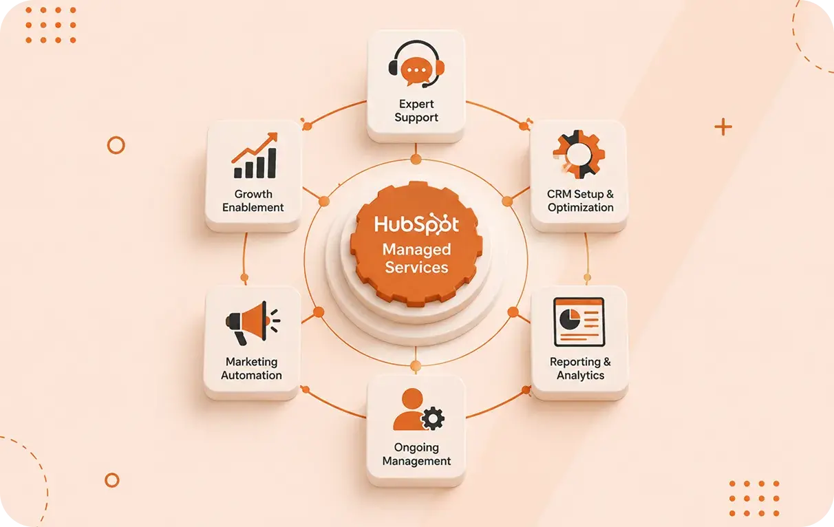 HubSpot Managed Services: Boost Growth with Expert Support