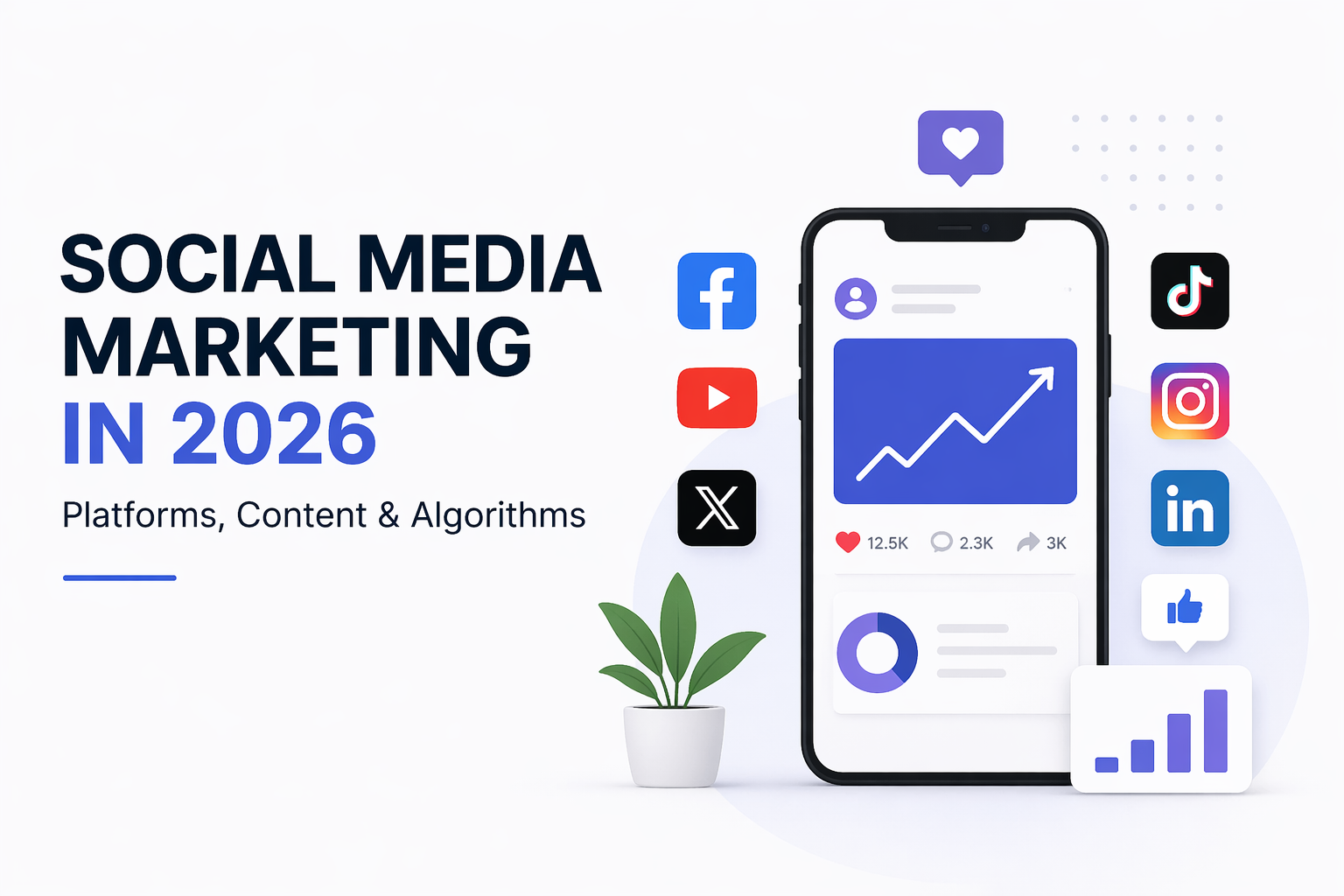 Social Media Marketing in 2026: Platforms, Formats & Algorithms